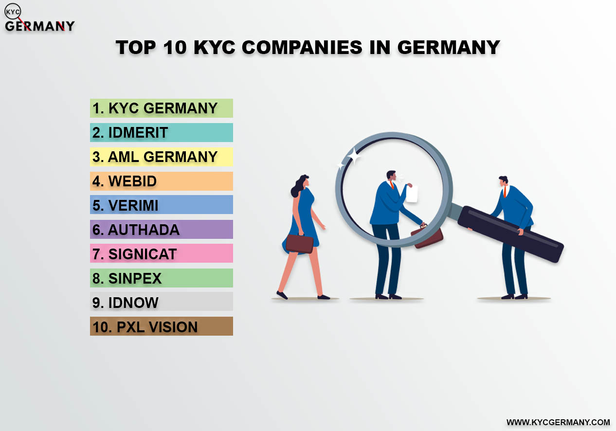 Top 10 KYC Companies in Germany